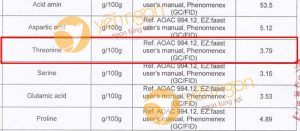 Công dụng của threonine
