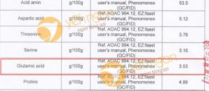 Tác dụng của glutamic
